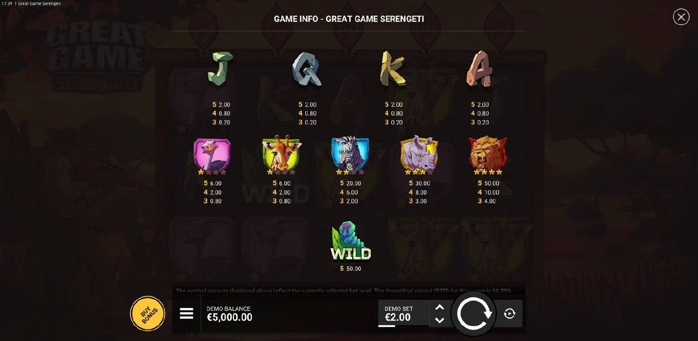 The Great Game Serengeti GAME INFO paytable with every symbol value listed